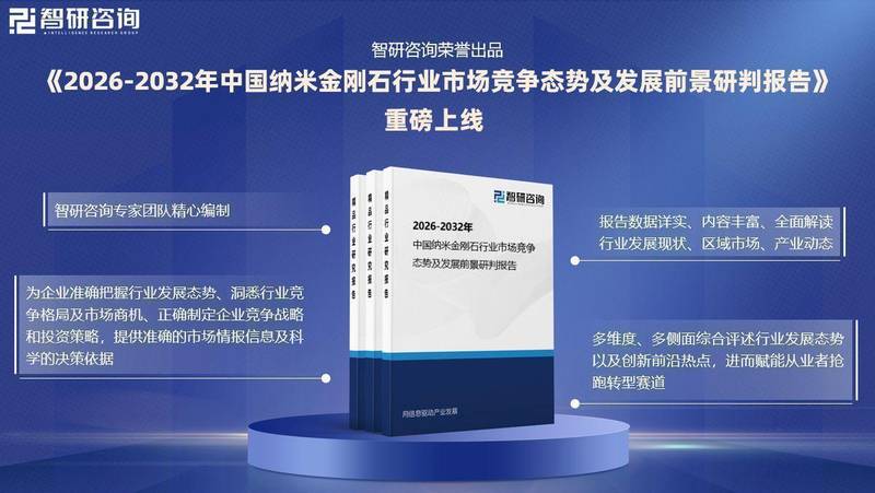 2026版中国纳米金刚石行业市场现状分析及投资前景研究报告