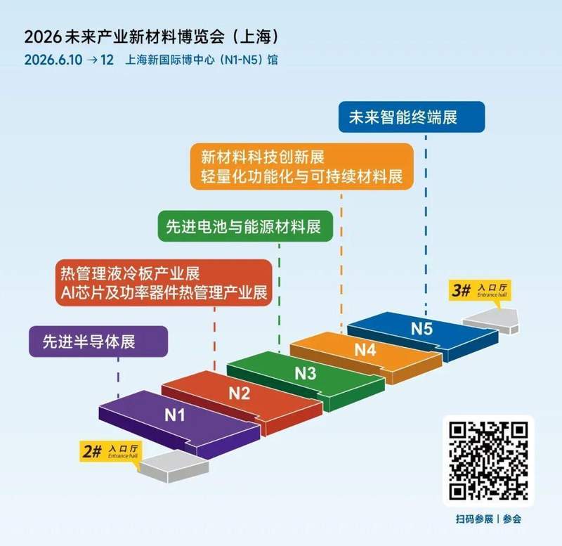 苏州锦艺新材重启IPO辅导;先进封装粉体“小巨人”蓄势再冲资本市场 IT技术 苏州锦艺新材重启IPO辅导;先进封装粉体“小巨人”蓄势再冲资本市场 IT技术 苏州锦艺新材重启IPO辅导;先进封装粉体“小巨人”蓄势再冲资本市场 IT技术