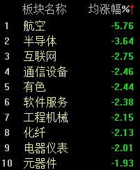 地缘风云再起,油气资源板块强势反弹;A股市场半日小幅调整。 股票财经 地缘风云再起,油气资源板块强势反弹;A股市场半日小幅调整。 股票财经 地缘风云再起,油气资源板块强势反弹;A股市场半日小幅调整。 股票财经 地缘风云再起,油气资源板块强势反弹;A股市场半日小幅调整。 股票财经 地缘风云再起,油气资源板块强势反弹;A股市场半日小幅调整。 股票财经 地缘风云再起,油气资源板块强势反弹;A股市场半日小幅调整。 股票财经 地缘风云再起,油气资源板块强势反弹;A股市场半日小幅调整。 股票财经