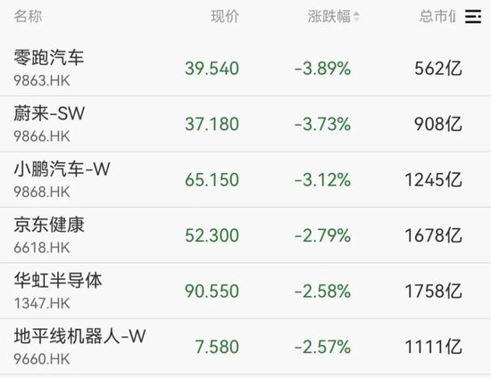  沪指盘中刷新近十年高点，油气板块强势拉升；航运跟随走强，军工贵金属调整明显。 股票财经 沪指盘中刷新近十年高点，油气板块强势拉升；航运跟随走强，军工贵金属调整明显。 股票财经 沪指盘中刷新近十年高点，油气板块强势拉升；航运跟随走强，军工贵金属调整明显。 股票财经 沪指盘中刷新近十年高点，油气板块强势拉升；航运跟随走强，军工贵金属调整明显。 股票财经 沪指盘中刷新近十年高点，油气板块强势拉升；航运跟随走强，军工贵金属调整明显。 股票财经