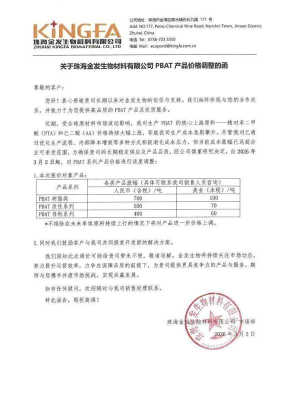 行业寒冬中求变；金发科技PBAT涨价背后，产业链压力与技术突围并存。