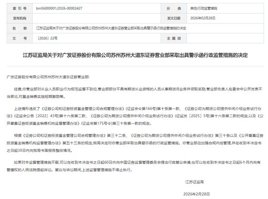  晨会一言引发监管函；广发证券苏州营业部合规短板暴露无遗；行业警示意味深长。 股票财经 晨会一言引发监管函；广发证券苏州营业部合规短板暴露无遗；行业警示意味深长。 股票财经 晨会一言引发监管函；广发证券苏州营业部合规短板暴露无遗；行业警示意味深长。 股票财经 晨会一言引发监管函；广发证券苏州营业部合规短板暴露无遗；行业警示意味深长。 股票财经 晨会一言引发监管函；广发证券苏州营业部合规短板暴露无遗；行业警示意味深长。 股票财经 晨会一言引发监管函；广发证券苏州营业部合规短板暴露无遗；行业警示意味深长。 股票财经 晨会一言引发监管函；广发证券苏州营业部合规短板暴露无遗；行业警示意味深长。 股票财经 晨会一言引发监管函；广发证券苏州营业部合规短板暴露无遗；行业警示意味深长。 股票财经 晨会一言引发监管函；广发证券苏州营业部合规短板暴露无遗；行业警示意味深长。 股票财经 晨会一言引发监管函；广发证券苏州营业部合规短板暴露无遗；行业警示意味深长。 股票财经