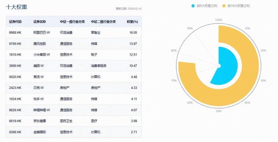 OpenClaw概念热度持续升温;AI应用商业化进程显现积极信号;港股互联网相关工具表现稳健。 IT技术 OpenClaw概念热度持续升温;AI应用商业化进程显现积极信号;港股互联网相关工具表现稳健。 IT技术 OpenClaw概念热度持续升温;AI应用商业化进程显现积极信号;港股互联网相关工具表现稳健。 IT技术 OpenClaw概念热度持续升温;AI应用商业化进程显现积极信号;港股互联网相关工具表现稳健。 IT技术 OpenClaw概念热度持续升温;AI应用商业化进程显现积极信号;港股互联网相关工具表现稳健。 IT技术 OpenClaw概念热度持续升温;AI应用商业化进程显现积极信号;港股互联网相关工具表现稳健。 IT技术 OpenClaw概念热度持续升温;AI应用商业化进程显现积极信号;港股互联网相关工具表现稳健。 IT技术