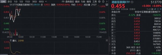 OpenClaw概念热度持续升温;AI应用商业化进程显现积极信号;港股互联网相关工具表现稳健。 IT技术 OpenClaw概念热度持续升温;AI应用商业化进程显现积极信号;港股互联网相关工具表现稳健。 IT技术 OpenClaw概念热度持续升温;AI应用商业化进程显现积极信号;港股互联网相关工具表现稳健。 IT技术 OpenClaw概念热度持续升温;AI应用商业化进程显现积极信号;港股互联网相关工具表现稳健。 IT技术 OpenClaw概念热度持续升温;AI应用商业化进程显现积极信号;港股互联网相关工具表现稳健。 IT技术 OpenClaw概念热度持续升温;AI应用商业化进程显现积极信号;港股互联网相关工具表现稳健。 IT技术 OpenClaw概念热度持续升温;AI应用商业化进程显现积极信号;港股互联网相关工具表现稳健。 IT技术