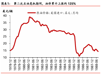  地缘冲突再扰能源格局；美伊紧张局势升级，二次供给冲击风险凸显。 新闻 地缘冲突再扰能源格局；美伊紧张局势升级，二次供给冲击风险凸显。 新闻 地缘冲突再扰能源格局；美伊紧张局势升级，二次供给冲击风险凸显。 新闻 地缘冲突再扰能源格局；美伊紧张局势升级，二次供给冲击风险凸显。 新闻 地缘冲突再扰能源格局；美伊紧张局势升级，二次供给冲击风险凸显。 新闻 地缘冲突再扰能源格局；美伊紧张局势升级，二次供给冲击风险凸显。 新闻 地缘冲突再扰能源格局；美伊紧张局势升级，二次供给冲击风险凸显。 新闻 地缘冲突再扰能源格局；美伊紧张局势升级，二次供给冲击风险凸显。 新闻 地缘冲突再扰能源格局；美伊紧张局势升级，二次供给冲击风险凸显。 新闻 地缘冲突再扰能源格局；美伊紧张局势升级，二次供给冲击风险凸显。 新闻 地缘冲突再扰能源格局；美伊紧张局势升级，二次供给冲击风险凸显。 新闻