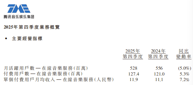 转型期的阵痛:深度复盘音乐产业付费模式的进化路径 IT技术 转型期的阵痛:深度复盘音乐产业付费模式的进化路径 IT技术 转型期的阵痛:深度复盘音乐产业付费模式的进化路径 IT技术 转型期的阵痛:深度复盘音乐产业付费模式的进化路径 IT技术