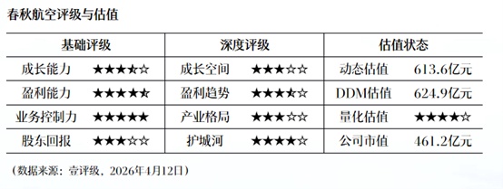  紫金矿业深度复盘：铜价拐点下的估值重塑与长期布局逻辑 股票财经 紫金矿业深度复盘：铜价拐点下的估值重塑与长期布局逻辑 股票财经 紫金矿业深度复盘：铜价拐点下的估值重塑与长期布局逻辑 股票财经 紫金矿业深度复盘：铜价拐点下的估值重塑与长期布局逻辑 股票财经 紫金矿业深度复盘：铜价拐点下的估值重塑与长期布局逻辑 股票财经