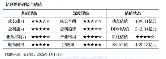  紫金矿业深度复盘：铜价拐点下的估值重塑与长期布局逻辑 股票财经 紫金矿业深度复盘：铜价拐点下的估值重塑与长期布局逻辑 股票财经 紫金矿业深度复盘：铜价拐点下的估值重塑与长期布局逻辑 股票财经 紫金矿业深度复盘：铜价拐点下的估值重塑与长期布局逻辑 股票财经 紫金矿业深度复盘：铜价拐点下的估值重塑与长期布局逻辑 股票财经