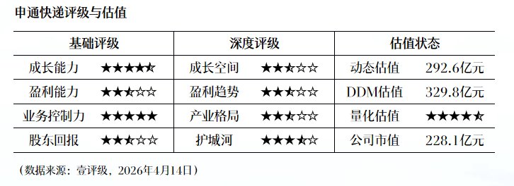  紫金矿业深度复盘：铜价拐点下的估值重塑与长期布局逻辑 股票财经 紫金矿业深度复盘：铜价拐点下的估值重塑与长期布局逻辑 股票财经 紫金矿业深度复盘：铜价拐点下的估值重塑与长期布局逻辑 股票财经 紫金矿业深度复盘：铜价拐点下的估值重塑与长期布局逻辑 股票财经 紫金矿业深度复盘：铜价拐点下的估值重塑与长期布局逻辑 股票财经