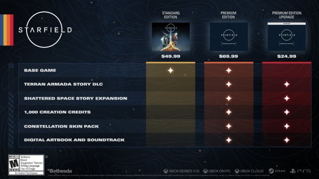 等了这么久，星际冒险终于来了！PS5玩家迎来的不只是游戏，是一整片宇宙