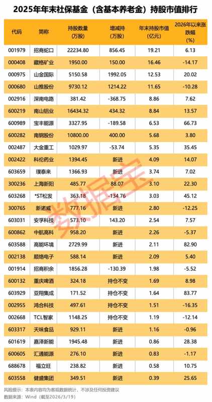  【深度复盘】证监会2025年执法数据全解：701起案件背后的监管逻辑与技术演进 股票财经 【深度复盘】证监会2025年执法数据全解：701起案件背后的监管逻辑与技术演进 股票财经