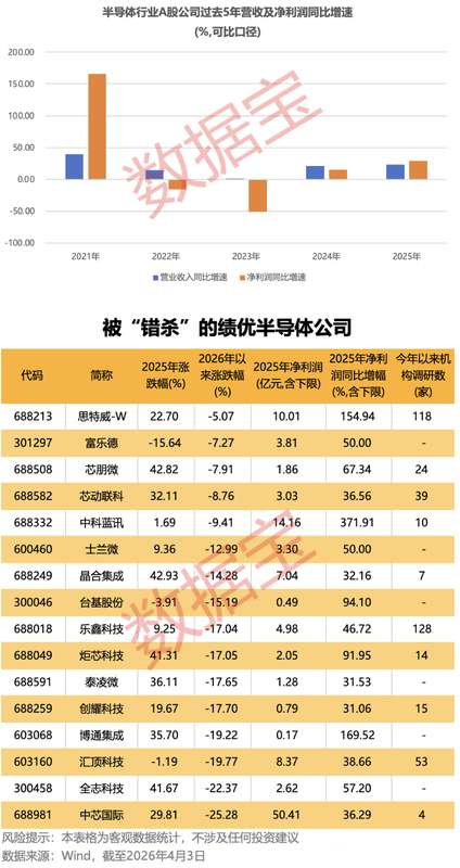  【深度复盘】证监会2025年执法数据全解：701起案件背后的监管逻辑与技术演进 股票财经 【深度复盘】证监会2025年执法数据全解：701起案件背后的监管逻辑与技术演进 股票财经