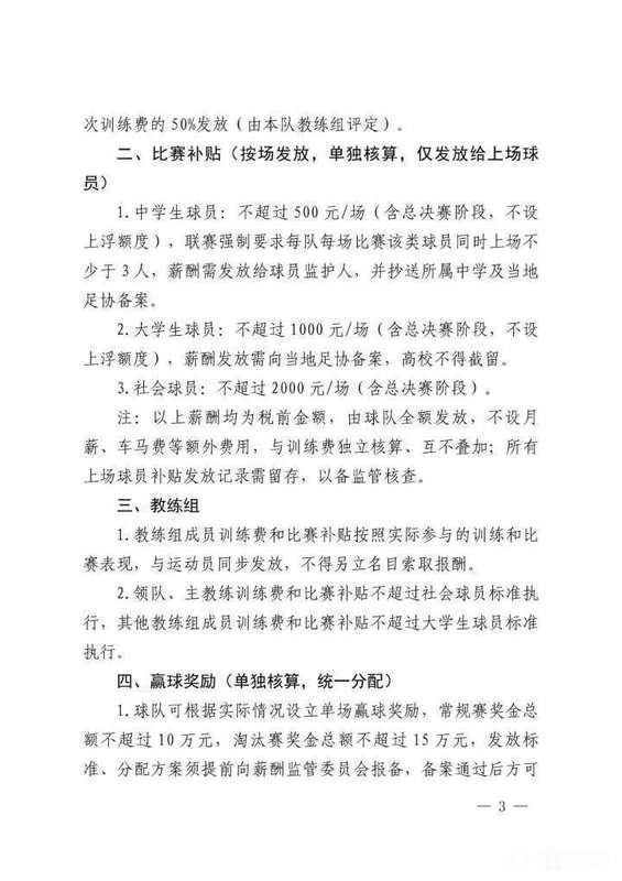  湘超薪酬新规深度解析：三大机制重构草根足球薪资体系 体育新闻 湘超薪酬新规深度解析：三大机制重构草根足球薪资体系 体育新闻