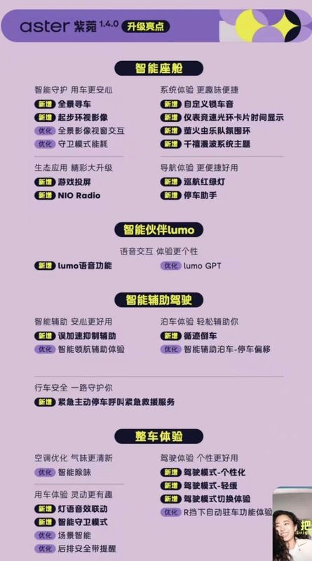  技术深度解析：萤火虫OTA五连升背后的底层逻辑 汽车科技