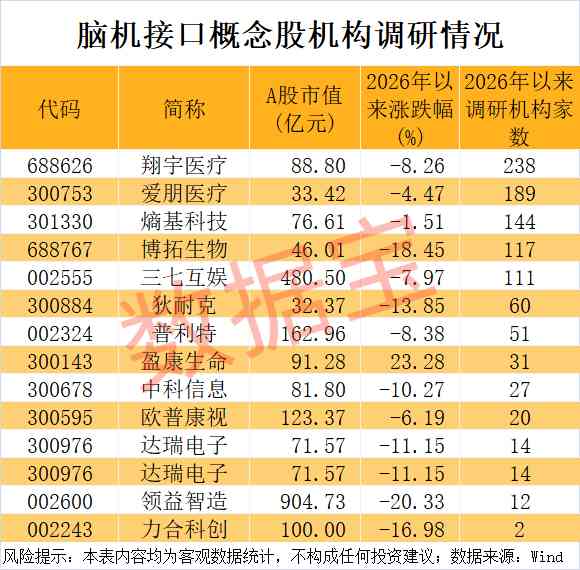  华东医药的2025年：营收创新高为何难掩净利润的“小遗憾”？ 股票财经 华东医药的2025年：营收创新高为何难掩净利润的“小遗憾”？ 股票财经 华东医药的2025年：营收创新高为何难掩净利润的“小遗憾”？ 股票财经
